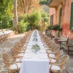 Travel to Italy Restrictions Uk Current COVID-19 travel restrictions from UK to Italy: Important information for travelers