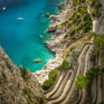 Estimated expenses for traveling to Italy from Nigeria, including flights, accommodations, and other costs