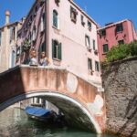 COVID travel restrictions and entry requirements for US citizens visiting Italy