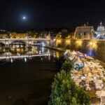 Exploring the beauty of Florence, Italy on a solo adventure: Traveling to Florence Italy alone