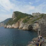 Alt text suggestion: Step-by-step guide on how to travel and explore Italy's main cities