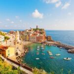 Updated Travel Safety: Is it safe to travel to Italy in 2020? Expert analysis and recommendations