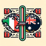 Travel Warning Italy Australia Italy and Australia travel advisories - stay informed for safety